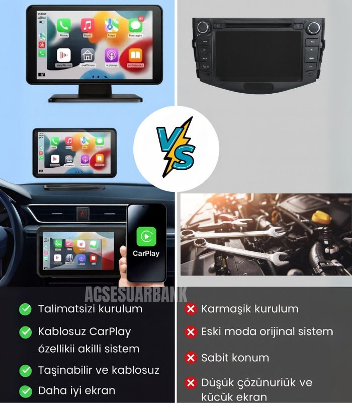 4K Çift Kameralı Araç İçi Multimedya ve Geri Görüş Sistemi