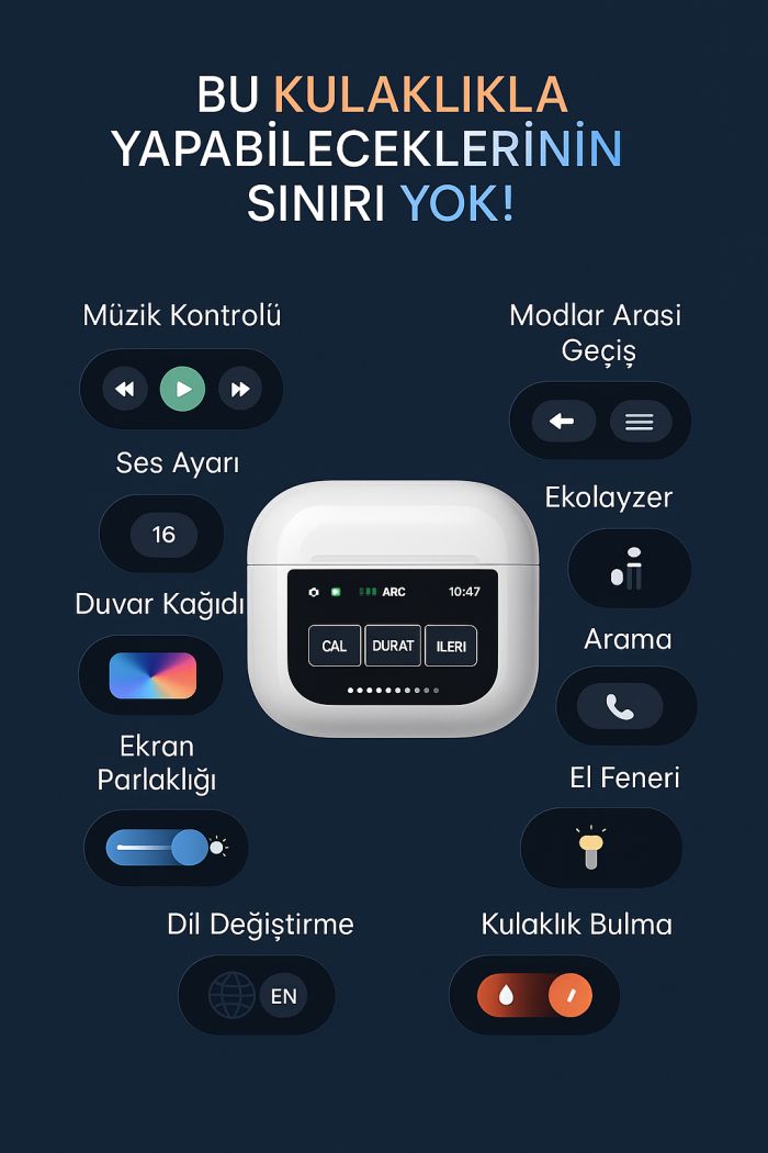 Dokunmatik LCD Ekranlı Bluetooth Kulaklık - Görsel 3