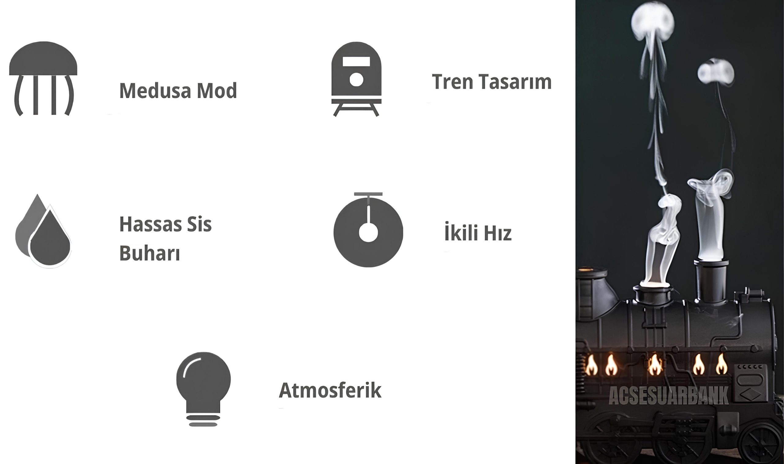 Tren Tasarımlı LED Işıklı Aromaterapi Difüzör