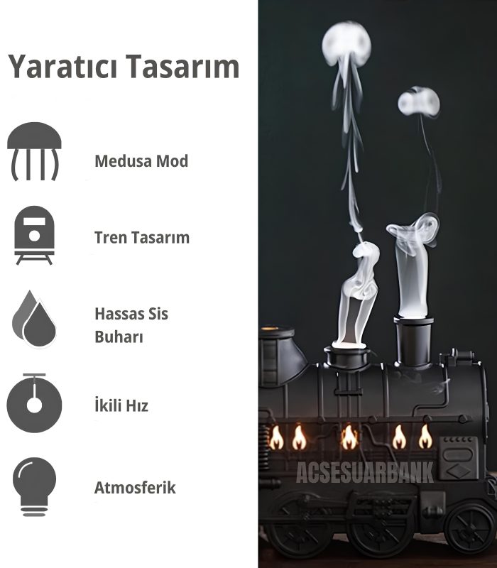 Tren Tasarımlı LED Işıklı Aromaterapi Difüzör