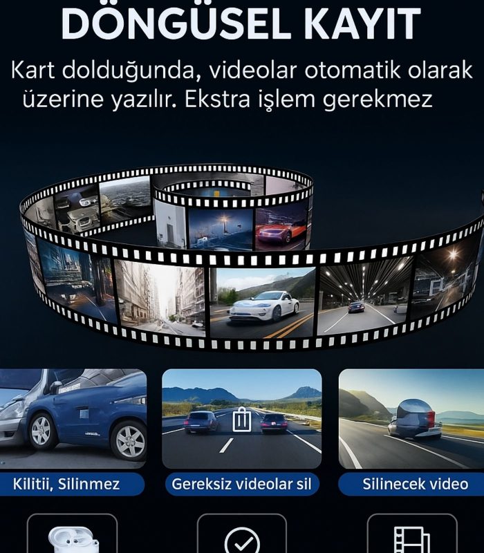 WiFi Özellikli 3 Kameralı Araç İçi Kamera 1296P