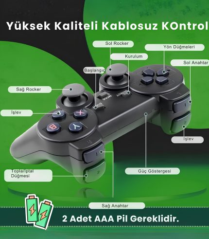 Retro oyun konsolu