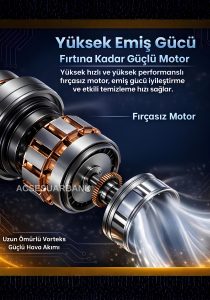 Araç İçi Süpürge 18.000 Pa Güçlü Emiş