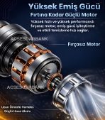 Araç İçi Süpürge 18.000 Pa Güçlü Emiş