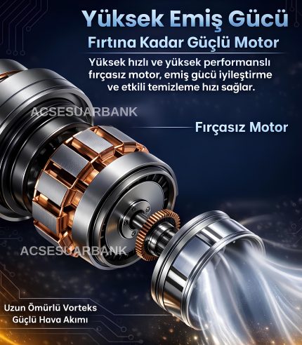 Araç İçi Süpürge 18.000 Pa Güçlü Emiş