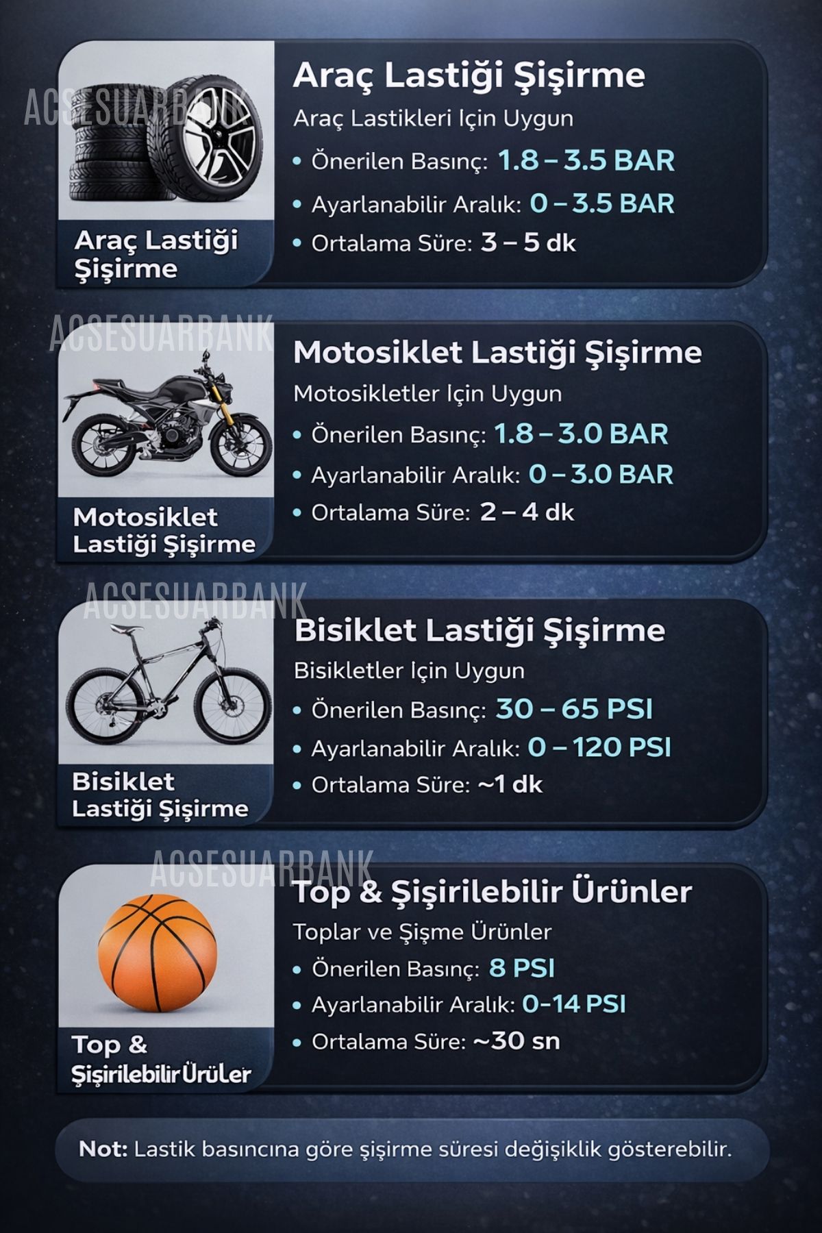 Akü Takviye Cihazı 4’ü 1 Arada