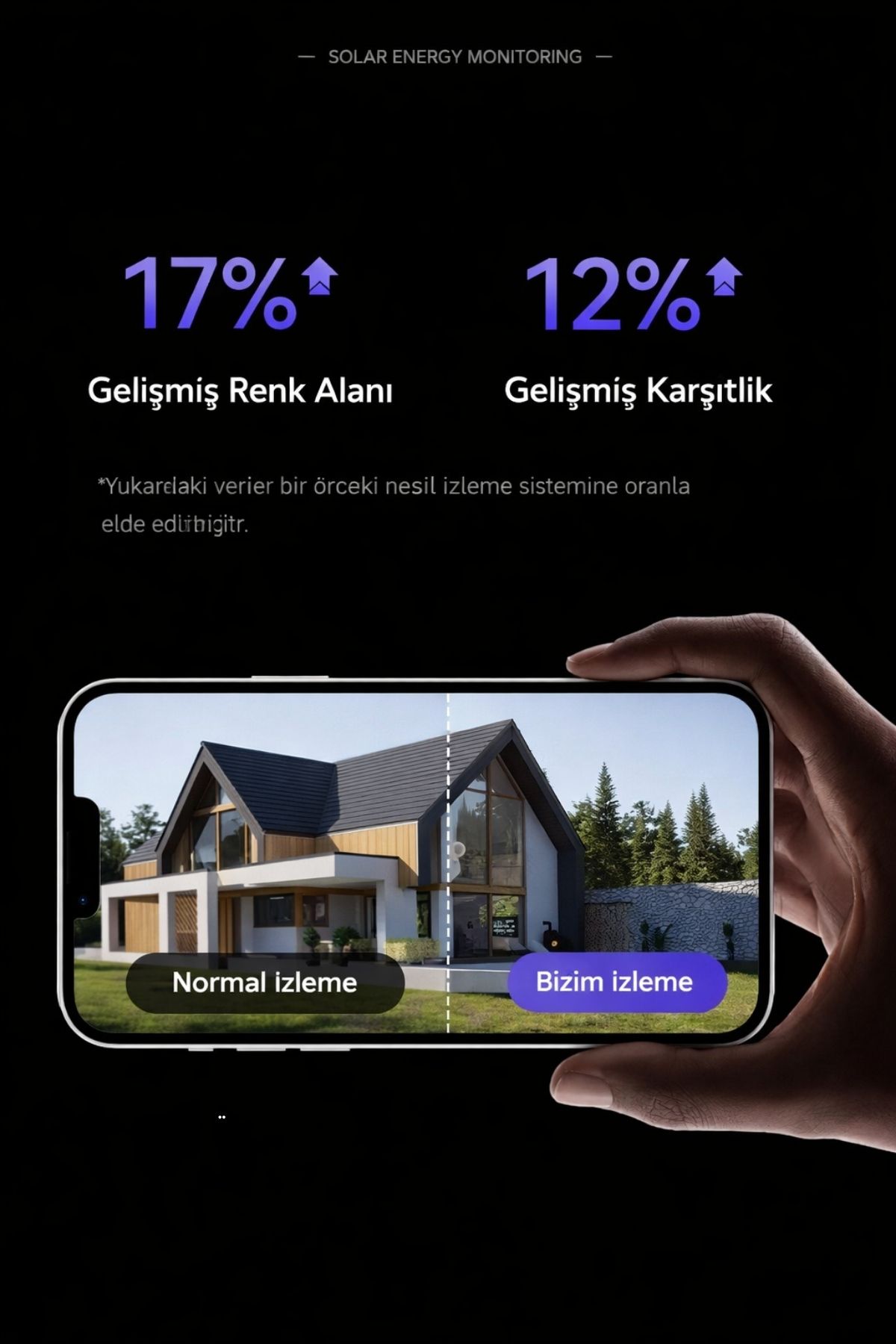 4 Kameralı Dönebilen 4G Solar Güvenlik Kamerası (SIM Kartlı, Gece Görüşlü, Sirenli)